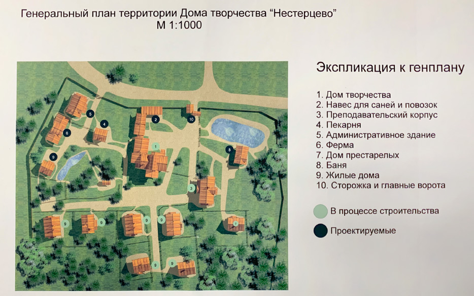 Карта деревни